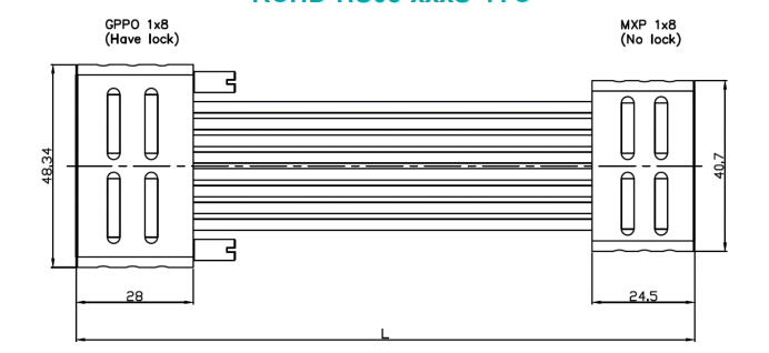 RCHD-HS08-xxxS-4YC-40G-60G多通道测试组件