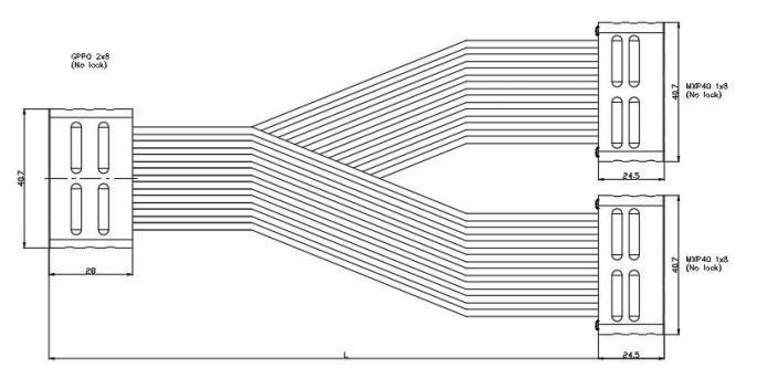 RCHS-D216-xxxS-4NE3-40G-60G多通道测试组件