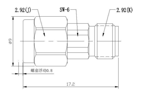 DC-BLOCK-2.92-JK_XN-隔直器