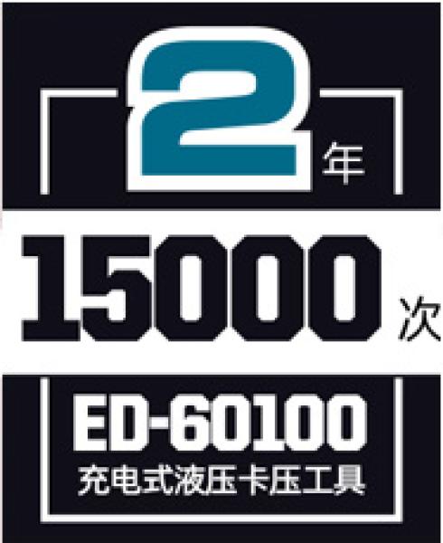 100