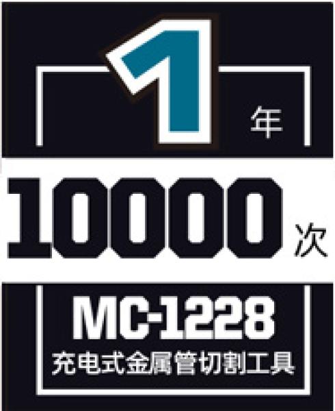 100